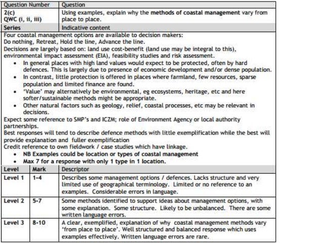 Describe a crowded beach picture