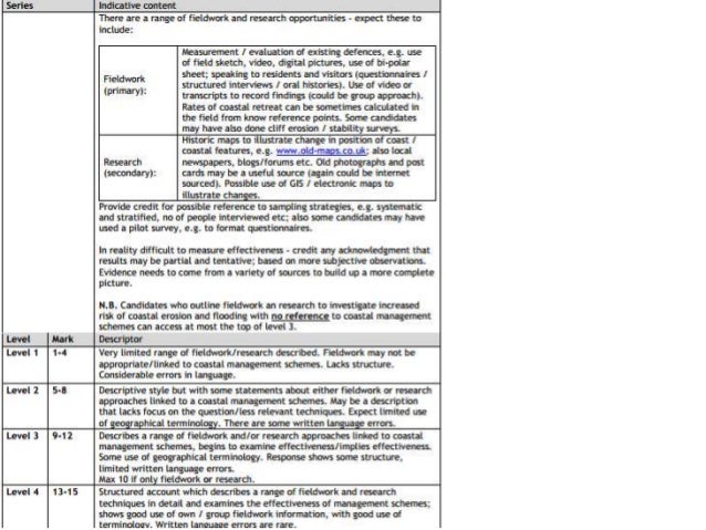 Geography essay on crowded coasts 06 picture
