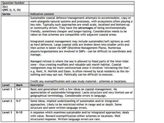 Geography essay on crowded coasts 04 image