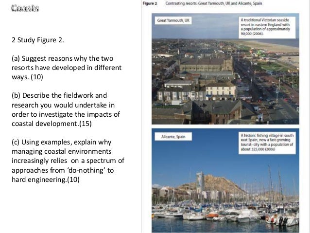 Life in coastal areas picture