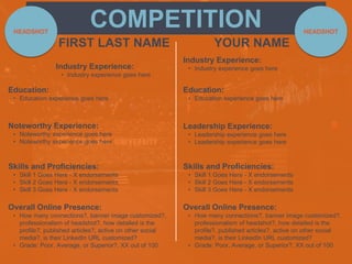 COMPETITION
FIRST LAST NAME
Noteworthy Experience:
• Noteworthy experience goes here
• Noteworthy experience goes here
YOU...