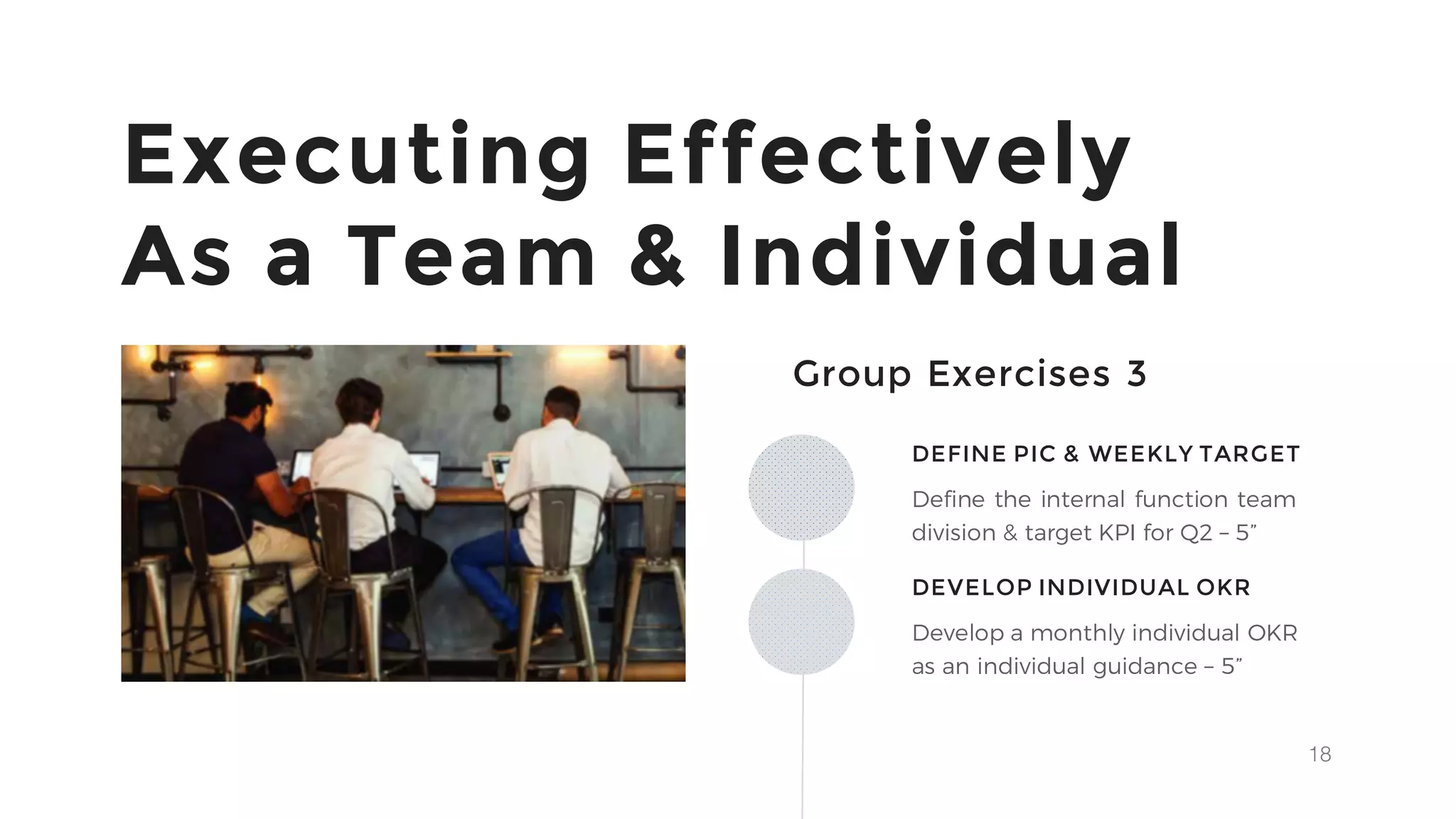 18
Executing Effectively
As a Team & Individual
Define the internal function team
division & target KPI for Q2 – 5”
DEFINE PIC & WEEKLY TARGET
Develop a monthly individual OKR
as an individual guidance – 5”
DEVELOP INDIVIDUAL OKR
Group Exercises 3
 