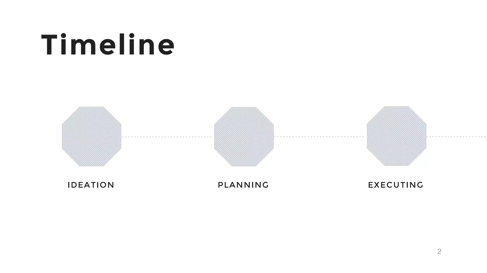 2
Timeline
IDEATION PLANNING EXECUTING
 