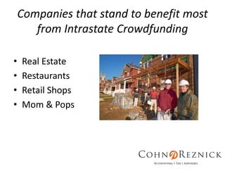 Companies that stand to benefit most
from Intrastate Crowdfunding
• Real Estate
• Restaurants
• Retail Shops
• Mom & Pops
 