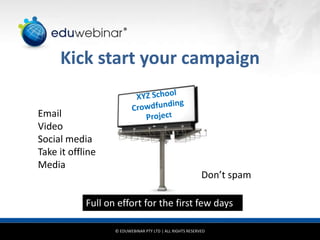 © EDUWEBINAR PTY LTD | ALL RIGHTS RESERVED
®
Kick start your campaign
Full on effort for the first few days
Email
Video
So...