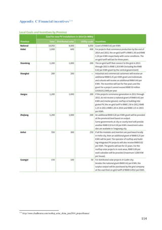 114
Appendix C Financial incentives214
214
http://www.chadbourne.com/rooftop_solar_china_june2014_projectfinance/
 