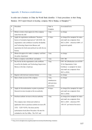 117
Appendix E Business establishment
In order start a business in China the World Bank identifies 11 basic procedures in their Doing
Business 2015 report (based on locating company HQ in Beijing or Shanghai)217:
N
o.
Procedure Time to
Complete
Associated Costs
1 Obtain a notice of pre-approval of the company
name from the AIC
1 day no charge
2 Apply for registration certification "business
license of enterprise legal person" with SAIC, the
organization code certificate issued by the Quality
and Technology Supervision Bureau and
registration for both state and local tax with the tax
bureau.
11 days no charge (Fee exempted for micro
and small size companies from
2012 to 2014 - otherwise 0.08% of
registered capital)
3 Obtain the approval to make a company seal from
the police department
1 day no charge
4 Make a company seal (official seal maker) 1 day CNY 300
5 Pay the fee for the organization code certificate
issued by the Quality and Technology Supervision
Bureau at the time of pick-up
1 day CNY 102 (Production cost of CNY
18 for Organization Code
Certificate is exempted for micro
and small size companies from
2012 to 2014)
6 Register with the local statistics bureau 1 day no charge
7 Open a bank account of the company 1 day,
simultaneous
with previous
procedure
no charge
8 Apply for the authorization to print or purchase
financial invoices/receipts at the tax authority
10 days no charge (Fee exempted for micro
and small size companies from
2012 to 2014)
9 Purchase uniform invoices at the tax authority
The company must obtain and submit an
application form to purchase uniform invoices (购
用统一发票申请单). The form and the
authorization book (from Procedure 10) must be
submitted to the Tax Office. The VAT and
1 day no charge (Fee exempted for micro
and small size companies from
2012 to 2014 - otherwise CNY
1.05-1.67 per book of invoices)
217 http://www.doingbusiness.org/data/exploreeconomies/china#starting-a-business
 
