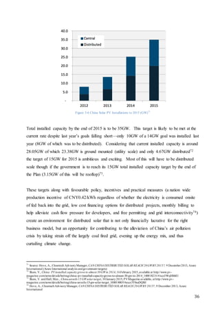 36
Figure 3-6 China Solar PV Installations to 2015 (GW)71
Total installed capacity by the end of 2015 is to be 35GW. This target is likely to be met at the
current rate despite last year’s goals falling short—only 10GW of a 14GW goal was installed last
year (8GW of which was to be distributed). Considering that current installed capacity is around
28.05GW of which 23.38GW is ground mounted (utility scale) and only 4.67GW distributed72
the target of 15GW for 2015 is ambitious and exciting. Most of this will have to be distributed
scale though if the government is to reach its 15GW total installed capacity target by the end of
the Plan (3.15GW of this will be rooftop)73.
These targets along with favourable policy, incentives and practical measures (a nation wide
production incentive of CNY0.42/kWh regardless of whether the electricity is consumed onsite
of fed back into the grid, low cost financing options for distributed projects, monthly billing to
help alleviate cash flow pressure for developers, and free permitting and grid interconnectivity74)
create an environment for distributed solar that is not only financially lucrative for the right
business model, but an opportunity for contributing to the alleviation of China’s air pollution
crisis by taking strain off the largely coal fired grid, evening up the energy mix, and thus
curtailing climate change.
71
Source: Hove, A., Cleantech AdvisoryManager, CAN CHINA DISTRIBUTED SOLAR REACH 20GWBY 2015?, 9 December2013, Azure
International (Azure International analysis andgovernment targets)
72
Shaw, V., China: PVinstalled capacity grows to almost 30GWin 2014, 16February 2015,available at http://www.pv-
magazine.com/news/details/beitrag/china--pv-installed-capacity-grows-to-almost-30-gw-in-2014_100018231/#ixzz3WsjHhbEl
73
Shaw, V. andHall, Max., Chinaunveils 15GWsolar target, 30January2015, PVMagazine available, at http://www.pv-
magazine.com/news/details/beitrag/china-unveils-15-gw-solar-target_100018005/#axzz3T0suDQBJ
74
Hove, A., CleantechAdvisoryManager, CAN CHINA DISTRIBUTED SOLAR REACH 20GWBY 2015?, 9 December 2013, Azure
International
 