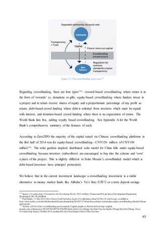 45
Figure 5-3 The crowdfunding ecosystem114
Regarding crowdfunding, there are four types115—reward-based crowdfunding where return is in
the form of ‘rewards’ i.e. donations or gifts; equity-based crowdfunding where funders invest in
a project and in return receive shares of equity and a proportionate percentage of any profit as
return; debt-based crowd funding where debt is solicited from investors which must be repaid
with interest; and donation-based crowd funding where there is no expectation of return. The
World Bank lists five, adding royalty based crowdfunding. See Appendix A for the World
Bank’s comprehensive summary of the features of each.
According to Zero2IPO the majority of the capital raised via Chinese crowdfunding platforms in
the first half of 2014 was for equity-based crowdfunding—CNY156 million of CNY188
million116. The solar gardens inspired distributed solar model for China falls under equity-based
crowdfunding because investors (subscribers) are encouraged to buy into the scheme and ‘own’
a piece of the project. This is slightly different to Solar Mosaic’s crowdfunded model which is
debt-based (investors have principal protection).
We believe that in the current investment landscape a crowdfunding investment is a viable
alternative to money market funds like Alibaba’s Yu’e Bao 余额宝 or a term deposit savings
114
Source: Crowdfunding’s Potential for the Developing World, 2013,infoDev, FinanceandPrivate SectorDevelopment Department,
Washington,DC: WorldBank
115
Paul Glader, 17 July 2014,How ChinaCould Introduce Equity CrowdfundingAhead Of The US AndEurope, available at
http://www.forbes.com/sites/berlinschoolofcreativeleadership/2014/07/17/china-has-a-chance-to-introduce-equity-crowdfunding-ahead-of-the-us-
and-europe/
116
Xinhua. (2014) China’s crowdfundingsectorexpands. English.people.cn. Retrievedfromhttp://english.
people.com.cn/business/n/2014/0730/c90778-8762895.html citedin TaoZhang, Christine Yip,Ge (Sophy)Wang, Qin (Iris) Zhang, China
Crowdfunding Report, October 2014, producedby the ChinaImpact Fundof DaoVentures
 