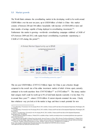 48
5.5 Market growth
The World Bank estimates the crowdfunding market in the developing world to be worth around
US$96 billion over the next ten years, up to US$50 billion of which is China—this market
consists of between 240 and 344 million households with incomes of US$10,000 or more and
three months of savings capable of being deployed in crowdfunding investments124.
Furthermore this market is growing—worldwide crowdfunding campaigns exhibited a CAGR of
63% between 2009 and 2012, with equity-based crowdfunding in particular experiencing a
CAGR of 114% during this period125.
Figure 5-4 Crowdfunding potential by region126
This ten year US$50 billion (CNY312.5 billion) figure for China is just a fraction though
compared to the overall size of the online investment market of which it forms apart, currently
estimated to be worth anywhere from CNY742 billion127 to CNY2 trillion128. The money market
fund category itself could be worth up to 8% of total bank deposits (currently it is less than 1%)
in around three years129—almost CNY6 trillion if current deposits remained the same. Clearly
then whichever way you look at it the market is huge and there is much potential for new
124
Crowdfunding’s Potential for the Developing World, 2013,infoDev, Finance andPrivate Sector Development Department, Washington, DC:
WorldBank
125
Crowdfunding’s Potential for the Developing World, 2013,infoDev, Finance andPrivate Sector Development Department, Washington, DC:
WorldBank
126
Source: Crowdfunding’s Potential for the Developing World, 2013,infoDev, FinanceandPrivate SectorDevelopment Department,
Washington,DC: WorldBank
127
StratforGlobal Intelligence analysis, 3 March2014, available at https://stratfor.com/analysis/new-investment-platforms-raise-questions-
chinas-banking-system
128
Ana Swanson quoting BCG’s ZhangYue in her article, Internet Finance in China:Will it Disrupt Traditional Banking?31 March2014,
available at http://knowledge.ckgsb.edu.cn/2014/03/31/finance-and-investment/internet-finance-in-china-will-it-disrupt-traditional-banking/
129
Usman W. Chohan, Financial Innovationin China:Alibaba’s Leftover Treasure,20 March2014, available at
https://www.mcgill.ca/channels/news/financial-innovation-china-alibaba%E2%80%99s-leftover-treasure-
%E4%BD%99%E9%A2%9D%E5%AE%9D-234236
 