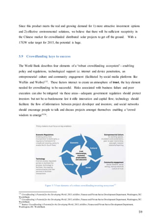 59
Since this product meets the real and growing demand for 1) more attractive investment options
and 2) effective environmental solutions, we believe that there will be sufficient receptivity in
the Chinese market for crowdfunded distributed solar projects to get off the ground. With a
17GW solar target for 2015, the potential is huge.
5.9 Crowdfunding keys to success
The World Bank describes four elements of a “robust crowdfunding ecosystem”—enabling
policy and regulations, technological support i.e. internet and device penetration, an
entrepreneurial culture and community engagement (facilitated by social media platforms like
WeiXin and Weibo)135. These factors interact to create an atmosphere of trust, the key element
needed for crowdfunding to be successful. Risks associated with business failure and poor
execution can also be mitigated via these areas—adequate government regulation should protect
investors but not be so burdensome lest it stifle innovation and capital flow; technology should
facilitate the flow of information between project developer and investors; and social networks
should encourage people to talk and discuss projects amongst themselves enabling a “crowd
wisdom to emerge”136.
Figure 5-7 Four elements of a robust crowdfunding investing ecosystem137
135
Crowdfunding’s Potential for the Developing World, 2013,infoDev, Finance andPrivate Sector Development Department, Washington, DC:
WorldBank
136
Crowdfunding’s Potential for the Developing World, 2013,infoDev, Finance andPrivate Sector Development Department, Washington, DC:
WorldBank
137
Source: Crowdfunding’s Potential for the Developing World, 2013,infoDev, FinanceandPrivate SectorDevelopment Department,
Washington,DC: WorldBank
 