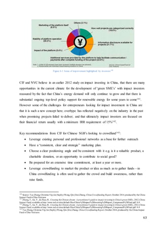 63
Figure 6-1 Areas of improvement highlighted by investors140
CIF and NVC believe in an earlier 2012 study on impact investing in China, that there are many
opportunities in the current climate for the development of ‘green SME’s’ with impact investors
reassured by the fact that China’s energy demand will only continue to grow and that there is
substantial ongoing top-level policy support for renewable energy for some years to come141.
However some of the challenges for entrepreneurs looking for impact investment in China are
that it is such a new concept here; overhype has reflected negatively on the industry in the past
when promising projects failed to deliver; and that ultimately impact investors are focused on
their financial return usually with a minimum IRR requirement of 15%142.
Key recommendations from CIF for Chinese SGB’s looking to crowdfund143:
 Leverage existing personal and professional networks as a base for further outreach
 Have a “consistent, clear and strategic” marketing plan.
 Choose a clear positioning angle and be consistent with it e.g. is it a valuable product, a
charitable donation, or an opportunity to contribute to social good?
 Be prepared for an extensive time commitment, at least a year or more.
 Leverage crowdfunding to market the product or idea as much as to gather funds—in
China crowdfunding is often used to gather the crowd and build awareness, rather than
raise funds.
140
Source: Tao Zhang, Christine Yip,Ge (Sophy)Wang, Qin (Iris) Zhang, ChinaCrowdfunding Report, October 2014, producedby the China
Impact Fundof DaoVentures
141
Zhang, T., Ge, Y., & Zhao, R.. Creating theChinese dream: A practitioner's guideto impact investingin China's greenSMEs, 2012,China
Impact Fund, available at http://www.ied.cn/sites/default/files/China%20Impact%20Investing%20Report_Compressed%20Final.pdf. 8-9
142
Zhang, T., Ge, Y., & Zhao, R.. Creating theChinese dream: A practitioner's guideto impact investingin China's greenSMEs, 2012,China
Impact Fund, available at http://www.ied.cn/sites/default/files/China%20Impact%20Investing%20Report_Compressed%20Final.pdf. 8-9
143
Tao Zhang, Christine Yip, Ge (Sophy)Wang, Qin (Iris) Zhang, ChinaCrowdfundingReport, October 2014,producedby the China Impact
Fund of Dao Ventures
 