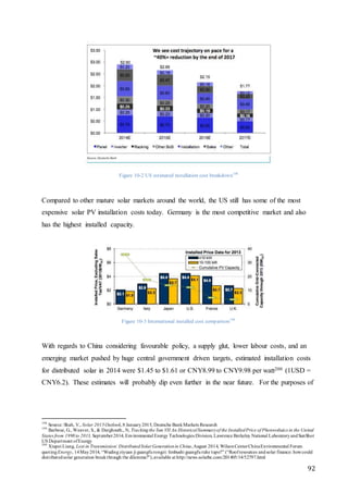 92
Figure 10-2 US estimated installation cost breakdown198
Compared to other mature solar markets around the world, the US still has some of the most
expensive solar PV installation costs today. Germany is the most competitive market and also
has the highest installed capacity.
Figure 10-3 International installed cost comparison199
With regards to China considering favourable policy, a supply glut, lower labour costs, and an
emerging market pushed by huge central government driven targets, estimated installation costs
for distributed solar in 2014 were $1.45 to $1.61 or CNY8.99 to CNY9.98 per watt200 (1USD =
CNY6.2). These estimates will probably dip even further in the near future. For the purposes of
198
Source: Shah, V., Solar 2015Outlook,8 January2015, Deutsche BankMarkets Research
199
Barbose, G., Weaver, S., & Darghouth., N, Trackingthe Sun VII An HistoricalSummaryof the InstalledPrice of Photovoltaics in the United
States from 1998to 2013, September2014, Environmental Energy Technologies Division, Lawrence Berkeley National LaboratoryandSunShot
US Department ofEnergy
200
Xiupei Liang, Lost in Transmission: DistributedSolar Generationin China,August 2014, WilsonCenterChinaEnvironmental Forum
quotingEnergy, 14May2014, “Wudingziyuan ji guangfurongzi: fenbushi guangfuruhe tupo?” (“Roofresources andsolar finance: howcould
distributedsolar generation breakthrough the dilemma?”),available at http://news.solarbe.com/201405/14/52797.html
 