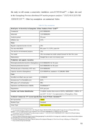 93
this study we will assume a conservative installation cost of CNY10/watt201—a figure also used
in the Guangdong Province distributed PV market prospects analysis 广东省分布式光伏市场
发展前景分析 202. Other key assumptions are summarised below.
Table 10-1 Key assumptions
Retail price of electricity in Guangzhou (China Southern Power Grid)203
Commercial 0.92 RMB/kWh
Industrial 1.20 RMB/kWh
Analysis period 20 years
Inflation rate 2.5%
Taxes
Regular corporate income tax rate 25%
Tax rate with ESCO 0% years 1-3; 12.5% years 4-6
Tax rate for environmental projects 15%
Tax credit 10% investment tax credit carried forward for first five years
Depreciation Straight line to zero over twenty years
Production and capacity incentives
Municipal production incentive (Guangzhou) 0.10 RMB/kWh for 10 years
National production incentive 0.42 RMB/kWh for 20 years
Wholesale price of electricity (FIT rate) 0.50 RMB/kWh
Capacity incentive (Guangzhou) 0.20 RMB/Watt, maximum of 2,000,000 RMB
Costs
Installed cost (fixed axes per watt) 10 RMB/W
Insurance (as % of installed cost) 0.5%
PPA price as % of retail price 90%
Operations and Maintenance (O&M) 90 RMB/kW204
Degradation 0.5% per year
Location and Station Identification Available weather data source of (INTL) SHENZHEN, CHINA 67
mi 22.55° N 114.1° E is representative of Guangzhou, China
Technical Commercial PV System Specifications from PVWatts Calculator205
DC SystemSize 500kW
Module Type Standard
Array Type Fixed (open rack)
201
In a personal meetingof 6 March2015, Mr. Wangthe DeputyGM 副总经理 of theRenewable Energy divisionof Chinese SOE China
Huadian 中国华电 suggestedthat in fact installation costs ofaround1000RMB/kWor1RMB perwatt are possible
202
GuangdongProvincedistributedPVmarket prospects analysis 广东省分布式光伏市场发展前景分析, 11July 2014,OFweek Industry
Research Center OFweek 行业研究中心
203
see http://global-climatescope.org/en/country/china/guangdong/ fora detailedlist of average spot, residential,commercial andindustrial prices
for Guangdongprovince between2008and2013
204
Personal communicationwith Rosie Pidcock, Business Development Managerat UrbanGreenEnergy in Beijing, on19March 2015
205
http://pvwatts.nrel.gov/pvwatts.php
 