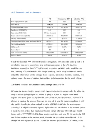 95
10.2 Economics and performance
FIT Commercial PPA Industrial PPA
Roof top systemsize (kW) 500 500 500
Cost (RMB) 5,000,000 5,000,000 5,000,000
Annual output (kWh/year) 595,387.50 595,387.50 595,387.50
Retail price (RMB/kWh) 0.50 0.92 1.20
Sales price (RMB/kWh) 0.50 (no discount) 0.83 1.08
Power sales revenues (RMB) 297,693.75 492,980.85 643,018.50
Savings to host (RMB) n/a 54,775.65 71,446.50
Total revenues (includ. prod. incentives, RMB) 607,295.25 802,582.35 952,620.00
Net cash flow (RMB) 637,295.25 832,582.35 982,620.00
ROI (year1) 12.50% 16.33% 19.27%
Payback year 10 8 6
NPV (discounted at 5%) 1,385,916.43 3,916,236.69 5,856,604.69
IRR (20 years) 8.13% 13.07% 16.51%
Clearly the industrial PPA is the most lucrative arrangement. In China solar scales up well so if
an industrial rate can be secured on a large scale project, perhaps in the MW size, then
installation costs of less than CNY10/Watt could be possible and initial outlay would be even
less. Securing a 20-year industrial PPA though is unlikely, which is why commercial entities
and public infrastructure are the strategic focus—airports, universities, hospitals, stadiums, even
military bases—the sorts of buildings that are likely to be in operation for this length of time.
Alternative scenario: host purchases array outright after year 10
Of course the investors/project owners could choose to divest of the project earlier by selling the
array to the host perhaps at year 10, instead of gifting it at year 20. At year 10 the future
negative cash flows (years 11-20) of the PPA are CNY6,568,321.25 to the host. However if it
chooses to purchase the array, as the owner, not only will it save this energy expenditure, it will
also qualify for collection of the national incentive of CNY0.42/kWh for the next ten years.
Assuming it is subject to the same expense, depreciation and tax schedule as the investors (which
it should be more or less) then purchasing the array outright after year 10 would see it benefit
from a total of CNY7,173,750.43 in future positive cash flows until year 20. At year ten the IRR
that the host requires on the purchase would determine the price of the ownership sale. If for
example the host required an IRR of 12% then the purchase price would be CNY4,008,836.16
 