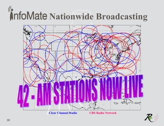 Nationwide Broadcasting




     Clear Channel Radio   CBS Radio Network

10
 