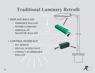 Traditional Luminary Retrofit
     • REPLACE BALLAST
       – DIMMABLE BALLAST
       – REWIRE LUMINARY
       – DISPOSAL OF
         MAGNETIC BALLAST


     • CONTROL INTERFACE
       – PLC MODEM
       – INSTALL IN POLE SLOT
       – CONNECT TO DIMMABLE
         BALLAST




14
 