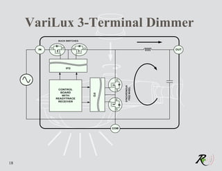 VariLux 3-Terminal Dimmer




18
 
