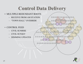 Control Data Delivery
 • MULTIPLE REDUNDANT ROOTS
     – RECEIVE FROM AM STATION
     – “TOWN HALL” OVERRIDE
                                               ROOT   ROOT




 • CONTROL FEED
     – CIVIL SUNRISE
     – CIVIL SUNSET
     – DIMMING UPDATES
                                 ROOT   ROOT



                                                             ROOT   ROOT




27
 