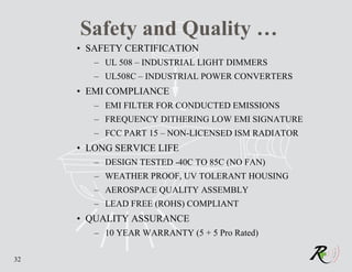 Safety and Quality …
     • SAFETY CERTIFICATION
        – UL 508 – INDUSTRIAL LIGHT DIMMERS
        – UL508C – INDUSTRIAL POWER CONVERTERS
     • EMI COMPLIANCE
        – EMI FILTER FOR CONDUCTED EMISSIONS
        – FREQUENCY DITHERING LOW EMI SIGNATURE
        – FCC PART 15 – NON-LICENSED ISM RADIATOR
     • LONG SERVICE LIFE
        – DESIGN TESTED -40C TO 85C (NO FAN)
        – WEATHER PROOF, UV TOLERANT HOUSING
        – AEROSPACE QUALITY ASSEMBLY
        – LEAD FREE (ROHS) COMPLIANT
     • QUALITY ASSURANCE
        – 10 YEAR WARRANTY (5 + 5 Pro Rated)

32
 