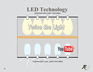 LED Technology
        EXISTING HPS LIGHT FIXTURES




      “EQUIVALENT” LED LIGHT FIXTURES



34
 