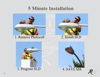 5 Minute Installation




    1. Remove Photocell    2. Install SLD




     3. Program SLD        4. SAVE $$$
5
 