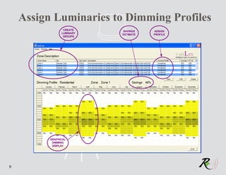 Assign Luminaries to Dimming Profiles
                 CREATE    SAVINGS    ASSIGN
                LUMINARY   ESTIMATE   PROFILE
                 GROUPS




          GRAPHICAL
           DIMMING
           DISPLAY




9
 