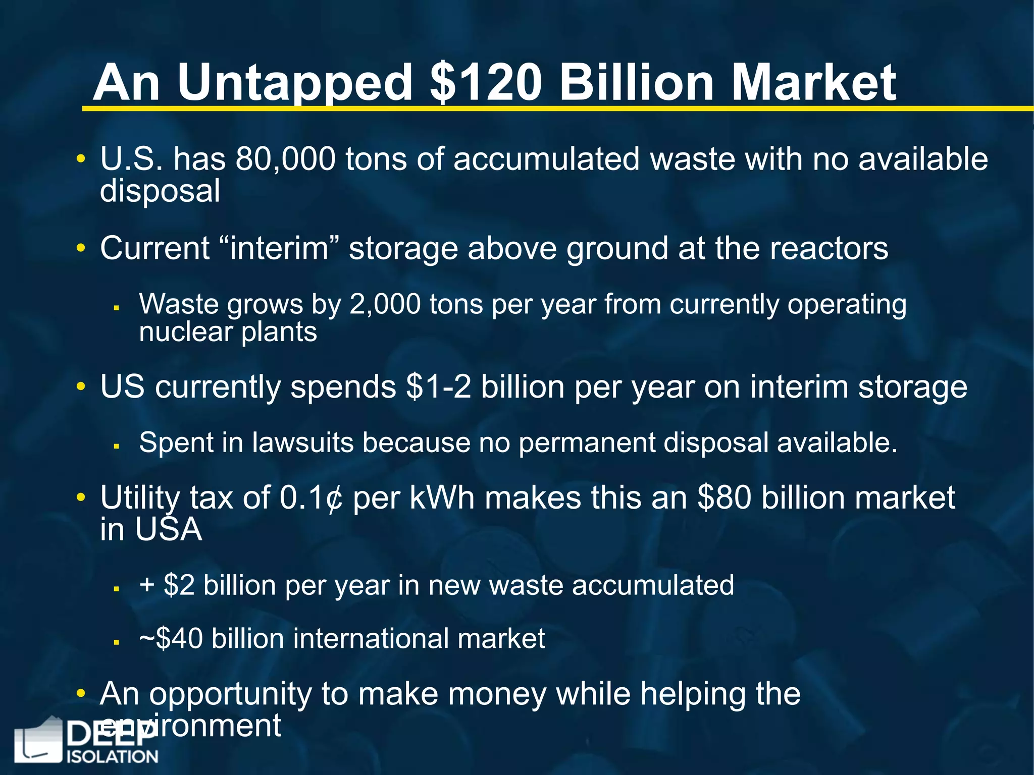 An Untapped $120 Billion Market
• U.S. has 80,000 tons of accumulated waste with no available
disposal
• Current “interim” storage above ground at the reactors
 Waste grows by 2,000 tons per year from currently operating
nuclear plants
• US currently spends $1-2 billion per year on interim storage
 Spent in lawsuits because no permanent disposal available.
• Utility tax of 0.1¢ per kWh makes this an $80 billion market
in USA
 + $2 billion per year in new waste accumulated
 ~$40 billion international market
• An opportunity to make money while helping the
environment
 