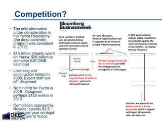 Competition?
• The only alternative
under consideration is
the Yucca Repository
(the deep borehole
program was cancelled
in 2017)
• $15 billion already spent
on Yucca; $96 billion to
complete (US OMB
estimate)
• Licensing and
construction halted in
2009. Expert staff laid
off, dispersed
• No funding for Yucca in
2018. Congress:
perhaps $120 million in
2019
• Completion opposed by
Nevada, spends $3.5
million per year on legal
challenges to Yucca
Deep Isolation’s method
uses directional drilling
techniques to secure sealed
containers beneath a mile of
sedimentary rock
At Yucca Mountain,
America’s spent nuclear fuel
is supposed to be stored in
a single massive repository
In DOE deep borehole
military waste repositories
(cancelled program), the
waste containers are on top
of one another, increasing
the risk of rupture
Canisters sit in 2-mile-
long drill holes 14 inches in
diameter, and can be
retrieved if desired
Parallel storage tunnels, 18-
feet in diameter just 1000
feet underground are
arranged in a 5-mile region
Canisters are placed in the
bottom mile of a 3-mile
deep shaft, which is topped
with layers of bentonite,
rock, and concrete
 