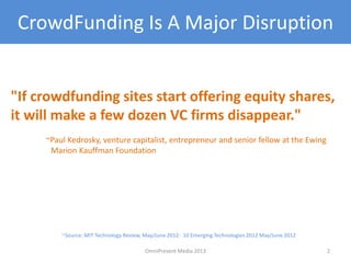 CrowdFunding Is A Major Disruption
2
"If crowdfunding sites start offering equity shares,
it will make a few dozen VC firms disappear."
~Paul Kedrosky, venture capitalist, entrepreneur and senior fellow at the Ewing
Marion Kauffman Foundation
~Source: MIT Technology Review, May/June 2012: 10 Emerging Technologies 2012 May/June 2012
OmniPresent Media 2013
 
