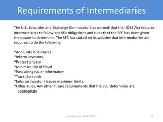 Requirements of Intermediaries
26
The U.S. Securities and Exchange Commission has warned that the JOBS Act requires
intermediaries to follow specific obligations and rules that the SEC has been given
the power to determine. The SEC has stated on its website that intermediaries are
required to do the following.
*Adequate disclosures
*Inform investors
*Protect privacy
*Minimize risk of fraud
*Pass along issuer information
*Track the funds
*Enforce investor / issuer maximum limits
*Other rules. Any other future requirements that the SEC determines are
appropriate
OmniPresent Media 2013
 