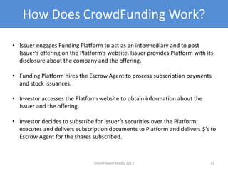 How Does CrowdFunding Work?
• Issuer engages Funding Platform to act as an intermediary and to post
Issuer’s offering on the Platform’s website. Issuer provides Platform with its
disclosure about the company and the offering.
• Funding Platform hires the Escrow Agent to process subscription payments
and stock issuances.
• Investor accesses the Platform website to obtain information about the
Issuer and the offering.
• Investor decides to subscribe for Issuer’s securities over the Platform;
executes and delivers subscription documents to Platform and delivers $’s to
Escrow Agent for the shares subscribed.
22OmniPresent Media 2013
 