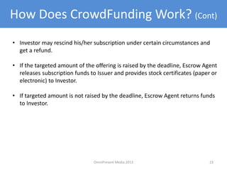 How Does CrowdFunding Work? (Cont)
• Investor may rescind his/her subscription under certain circumstances and
get a refund.
• If the targeted amount of the offering is raised by the deadline, Escrow Agent
releases subscription funds to Issuer and provides stock certificates (paper or
electronic) to Investor.
• If targeted amount is not raised by the deadline, Escrow Agent returns funds
to Investor.
23OmniPresent Media 2013
 