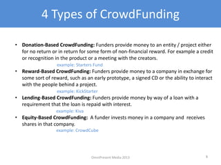 4 Types of CrowdFunding
8
• Donation-Based CrowdFunding: Funders provide money to an entity / project either
for no return or in return for some form of non-financial reward. For example a credit
or recognition in the product or a meeting with the creators.
example: Starters Fund
• Reward-Based CrowdFunding: Funders provide money to a company in exchange for
some sort of reward, such as an early prototype, a signed CD or the ability to interact
with the people behind a project.
example: KickStarter
• Lending-Based CrowdFunding: Funders provide money by way of a loan with a
requirement that the loan is repaid with interest.
example: Kiva
• Equity-Based CrowdFunding: A funder invests money in a company and receives
shares in that company.
example: CrowdCube
OmniPresent Media 2013
 