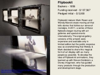 Flipbookit
Backers – 1856
Funding received - $ 137,567
Pledged initial – $ 5,000
Flipbookit makers Mark Rosen and
Wendy Ma...