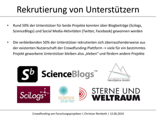 Rekrutierung von Unterstützern
Crowdfunding von Forschungsprojekten | Christian Reinboth | 12.06.2014
• Rund 50% der Unterstützer für beide Projekte konnten über Blogbeiträge (Scilogs,
ScienceBlogs) und Social Media-Aktivitäten (Twitter, Facebook) gewonnen werden
• Die verbleibenden 50% der Unterstützer rekrutierten sich überraschenderweise aus
der existenten Nutzerschaft der Crowdfunding-Plattform -> viele für ein bestimmtes
Projekt geworbene Unterstützer bleiben also „kleben“ und fördern andere Projekte
 