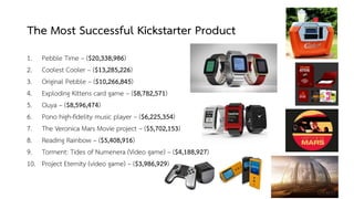 The Most Successful Kickstarter Product
1. Pebble Time – ($20,338,986)
2. Coolest Cooler – ($13,285,226)
3. Original Pebble – ($10,266,845)
4. Exploding Kittens card game – ($8,782,571)
5. Ouya – ($8,596,474)
6. Pono high-fidelity music player – ($6,225,354)
7. The Veronica Mars Movie project – ($5,702,153)
8. Reading Rainbow – ($5,408,916)
9. Torment: Tides of Numenera (Video game) – ($4,188,927)
10. Project Eternity (video game) – ($3,986,929)
 