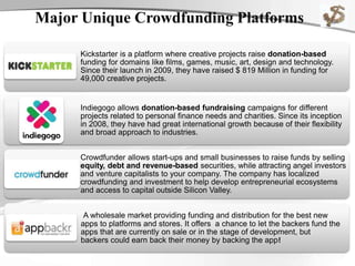 Major Unique Crowdfunding Platforms
Kickstarter is a platform where creative projects raise donation-based
funding for domains like films, games, music, art, design and technology.
Since their launch in 2009, they have raised $ 819 Million in funding for
49,000 creative projects.
Indiegogo allows donation-based fundraising campaigns for different
projects related to personal finance needs and charities. Since its inception
in 2008, they have had great international growth because of their flexibility
and broad approach to industries.
Crowdfunder allows start-ups and small businesses to raise funds by selling
equity, debt and revenue-based securities, while attracting angel investors
and venture capitalists to your company. The company has localized
crowdfunding and investment to help develop entrepreneurial ecosystems
and access to capital outside Silicon Valley.
A wholesale market providing funding and distribution for the best new
apps to platforms and stores. It offers a chance to let the backers fund the
apps that are currently on sale or in the stage of development, but
backers could earn back their money by backing the app!
 