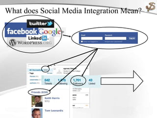 What does Social Media Integration Mean?
 