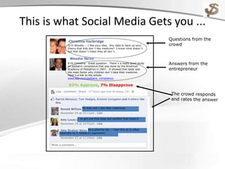 This is what Social Media Gets you ...
Q:Hi Woodie -- I like your idea. Any data to back up your
theory that kids don’t like medicine? I know mine doesn’t
but that doesn’t mean they all don’t.
A:Hi Christina. Great question. There’s a really good study
on pediatric compliance that was done by the American
Academy of Pediatrics in 2007. It showed that taste was
the main factor why children don’t take their medicine.
Here’s a link to the article:
www.aap.com/pediatric_compliance.
93% Approve, 7% Disapprove
My kids don’t like their medicines.
I’ve got one that does and another that hates it
As a pharma rep - i hear this all to often
especially as it relates to augmentin.
Questions from the
crowd
Answers from the
entrepreneur
 