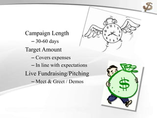 Campaign Length
– 30-60 days
Target Amount
– Covers expenses
– In line with expectations
Live Fundraising/Pitching
– Meet & Greet / Demos
 