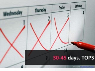 30-45 days. TOPS
Indiegogo lab: http://slidesha.re/1uwj2wu
 