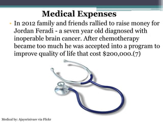 Medical Expenses
• In 2012 family and friends rallied to raise money for
Jordan Feradi - a seven year old diagnosed with
inoperable brain cancer. After chemotherapy
became too much he was accepted into a program to
improve quality of life that cost $200,000.(7)
Medical by: Ajaysrinivasv via Flickr
 