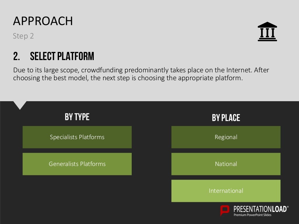 Group funding for small business picture