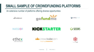 Crowdfunding Slide number 11
SMALL SAMPLE OF CROWDFUNDING PLATFORMS
An extensive number of platforms offering diverse opportunities
 