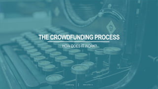 Crowdfunding Slide number 15
THE CROWDFUNDING PROCESS
HOW DOES IT WORK?
 