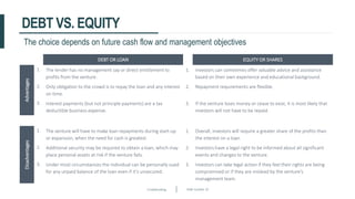 Crowdfunding Slide number 20
DEBT VS. EQUITY
DEBT OR LOAN EQUITY OR SHARES
Advantages
1. The lender has no management say or direct entitlement to
profits from the venture.
1. Investors can sometimes offer valuable advice and assistance
based on their own experience and educational background.
2. Only obligation to the crowd is to repay the loan and any interest
on time.
2. Repayment requirements are flexible.
3. Interest payments (but not principle payments) are a tax
deductible business expense.
3. If the venture loses money or cease to exist, it is most likely that
investors will not have to be repaid.
Disadvantages
1. The venture will have to make loan repayments during start-up
or expansion, when the need for cash is greatest.
1. Overall, investors will require a greater share of the profits than
the interest on a loan.
2. Additional security may be required to obtain a loan, which may
place personal assets at risk if the venture fails.
2. Investors have a legal right to be informed about all significant
events and changes to the venture.
3. Under most circumstances the individual can be personally sued
for any unpaid balance of the loan even if it’s unsecured.
3. Investors can take legal action if they feel their rights are being
compromised or if they are mislead by the venture’s
management team.
The choice depends on future cash flow and management objectives
 