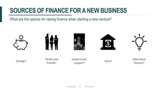 Crowdfunding Slide number 6
SOURCES OF FINANCE FORANEW BUSINESS
What are the options for raising finance when starting a new venture?
Savings?
Family and
friends?
Government
support?
Bank?
Alternative
finance?
 
