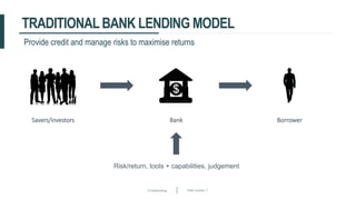 Crowdfunding Slide number 7
TRADITIONALBANK LENDING MODEL
Risk/return, tools + capabilities, judgement
Provide credit and manage risks to maximise returns
Savers/investors Bank Borrower
 