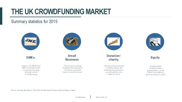 Only 5 Days Left Of Crowd Funding !emv Software Only 5 Days Left Of Crowd Funding !emv Software